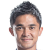 S. Chhetri Sunil Chhetri